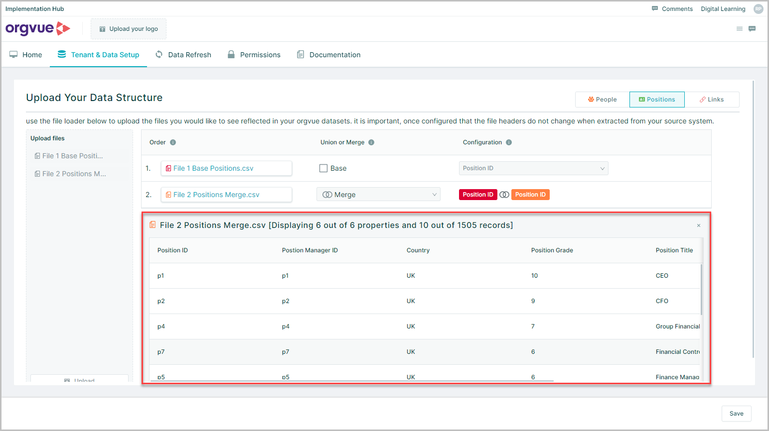 Data Structure | Orgvue Implementation Hub User Guide
