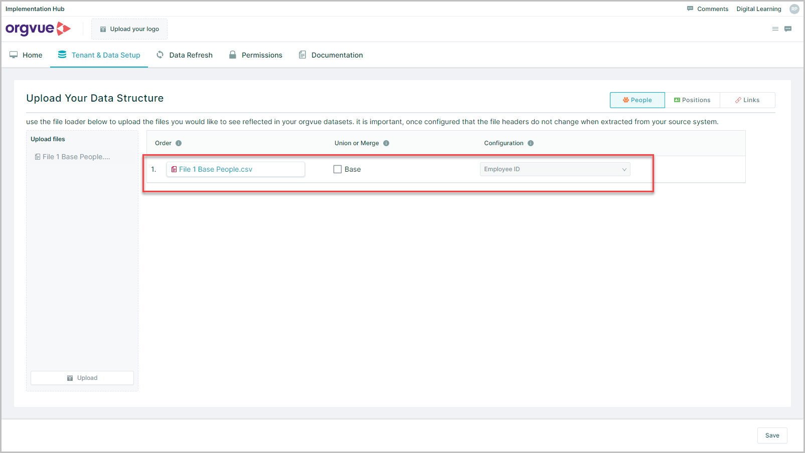 Data Structure | Orgvue Implementation Hub User Guide