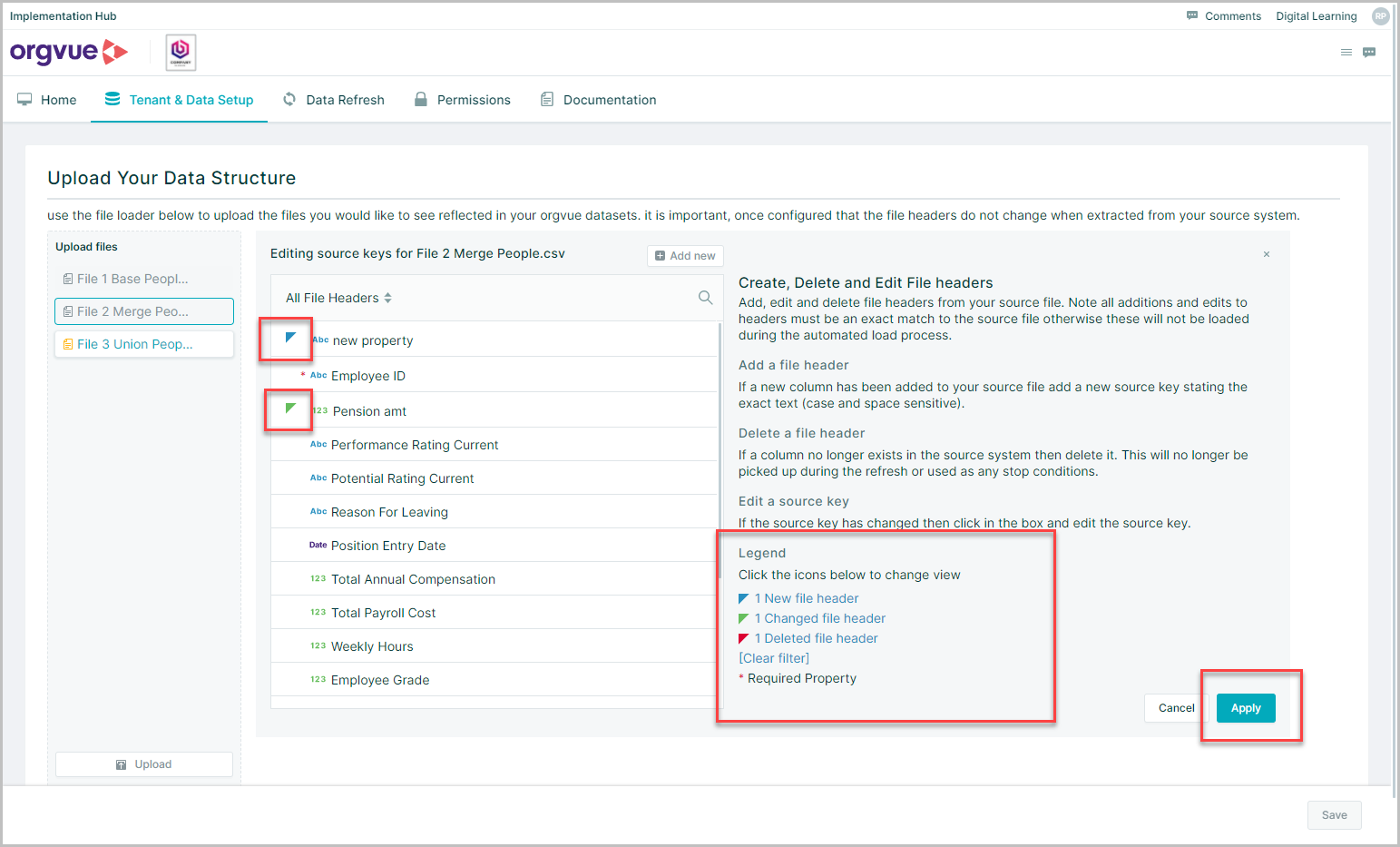 Data Structure | Orgvue Implementation Hub User Guide