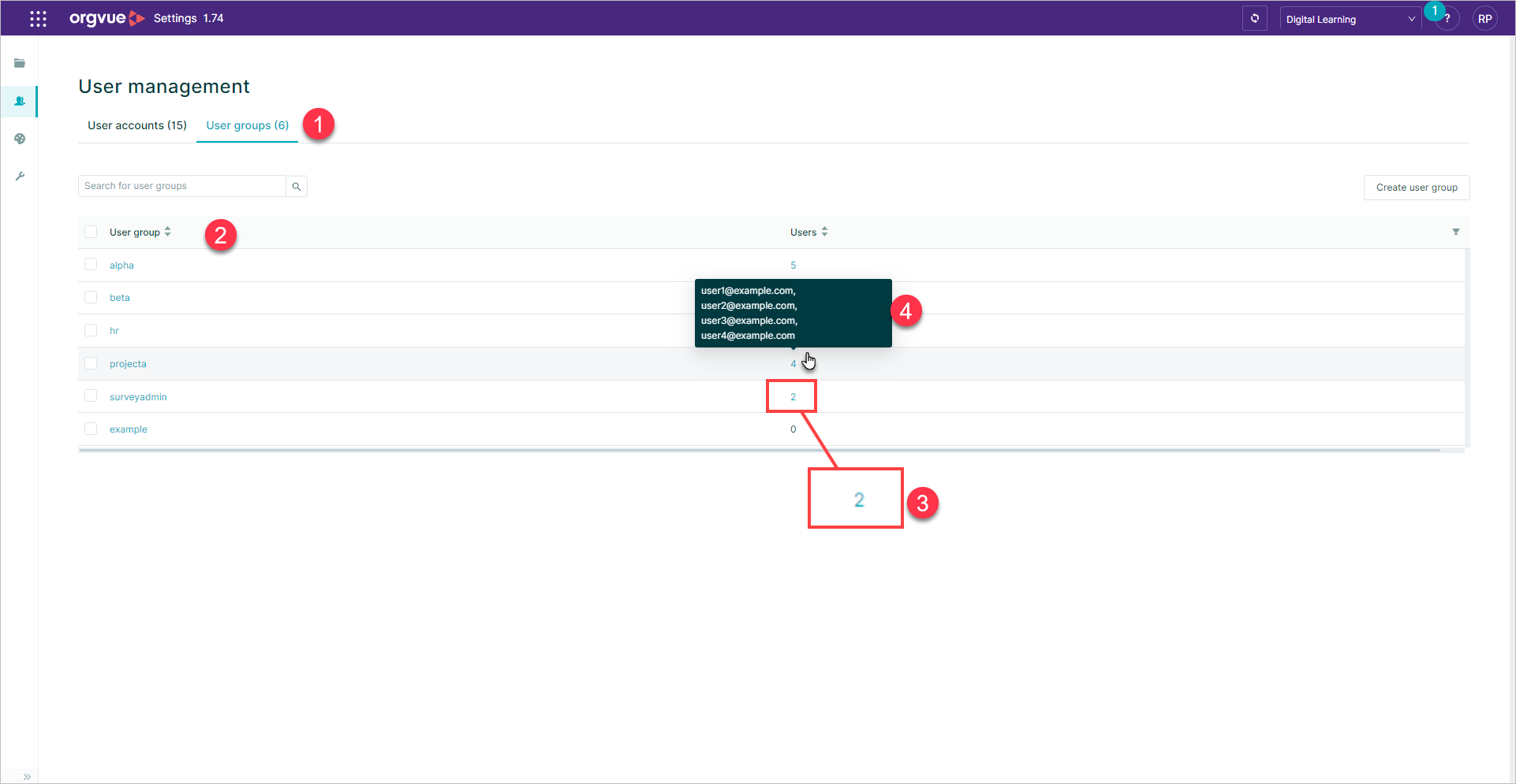 User Groups | Orgvue Settings User Guide
