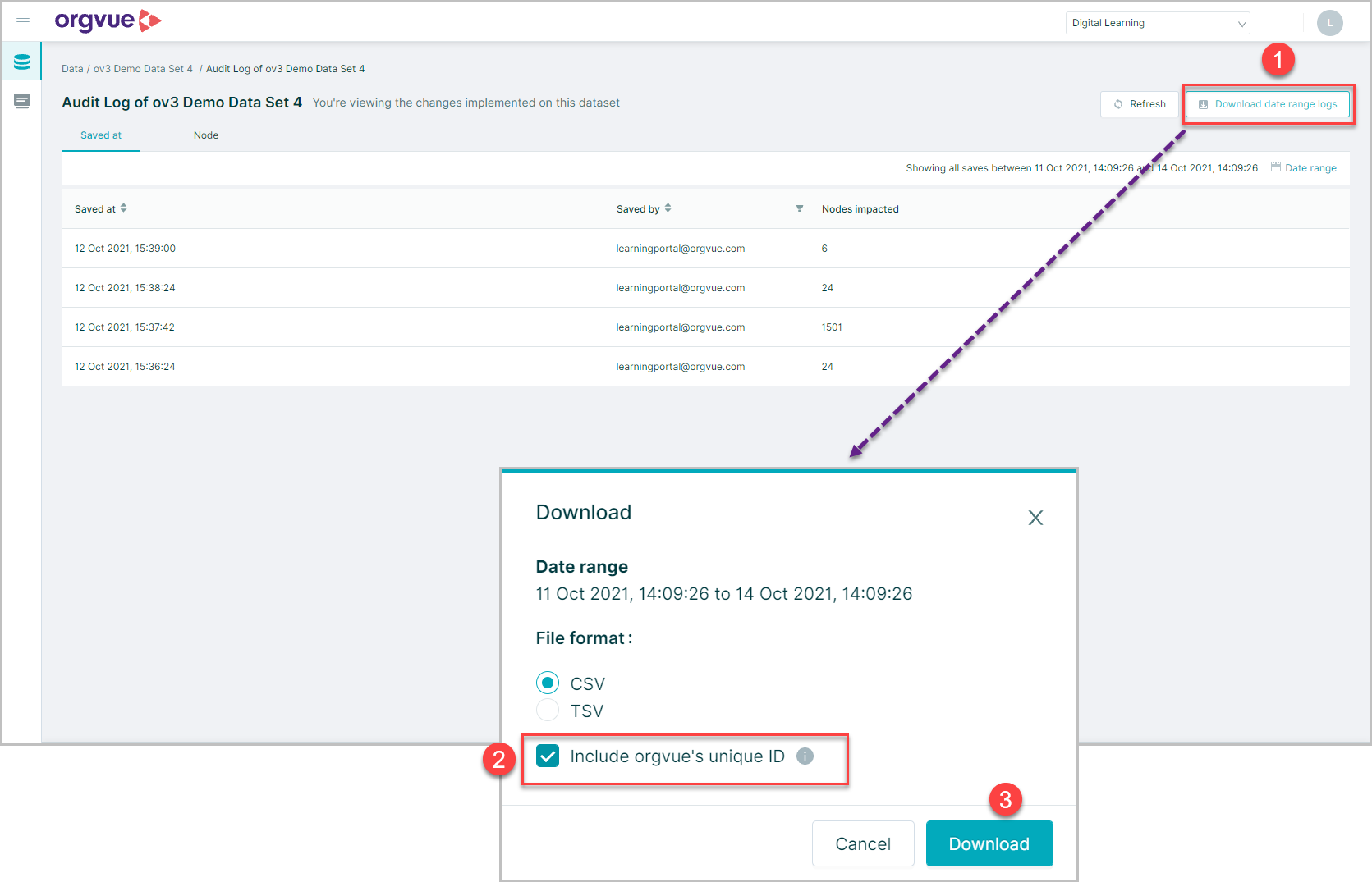 Audit Log | Orgvue Settings User Guide