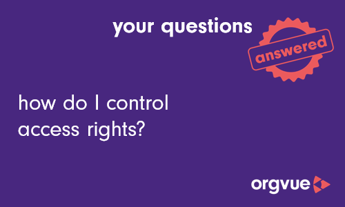 Control Access Rights