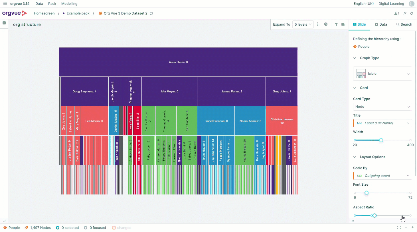 Tree Slide | Workspace User Guide