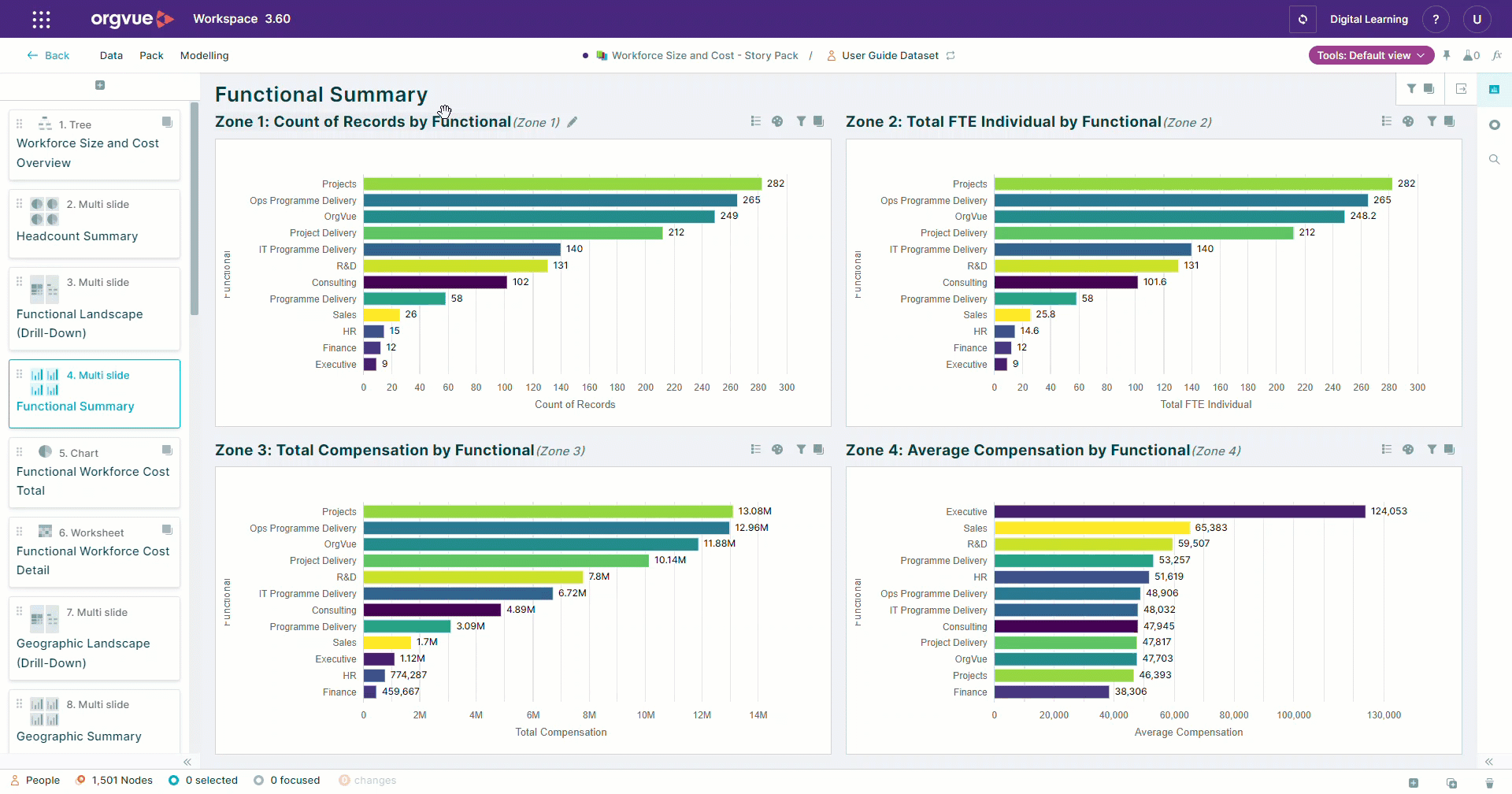 Multi Slide | Workspace User Guide