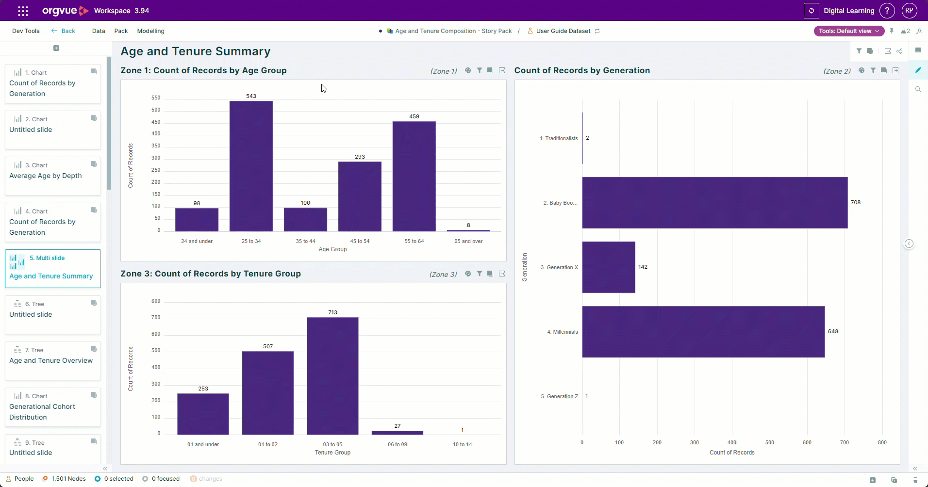 Working with Slides and Packs | Workspace User Guide