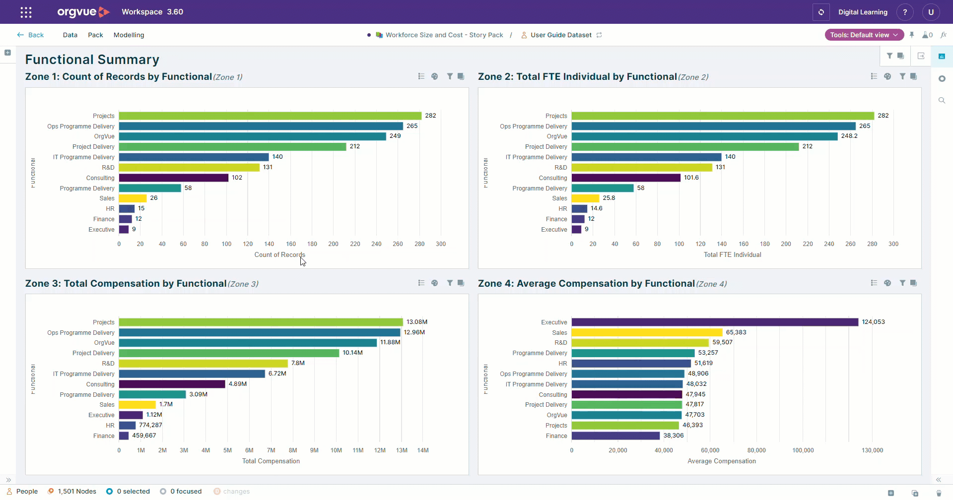 Multi Slide | Workspace User Guide