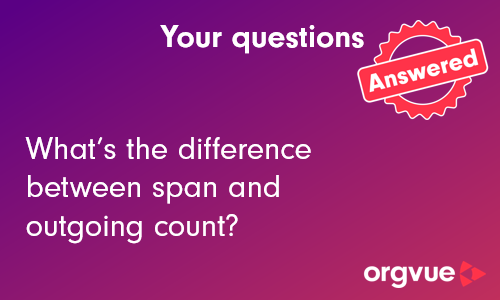 span and outgoing count