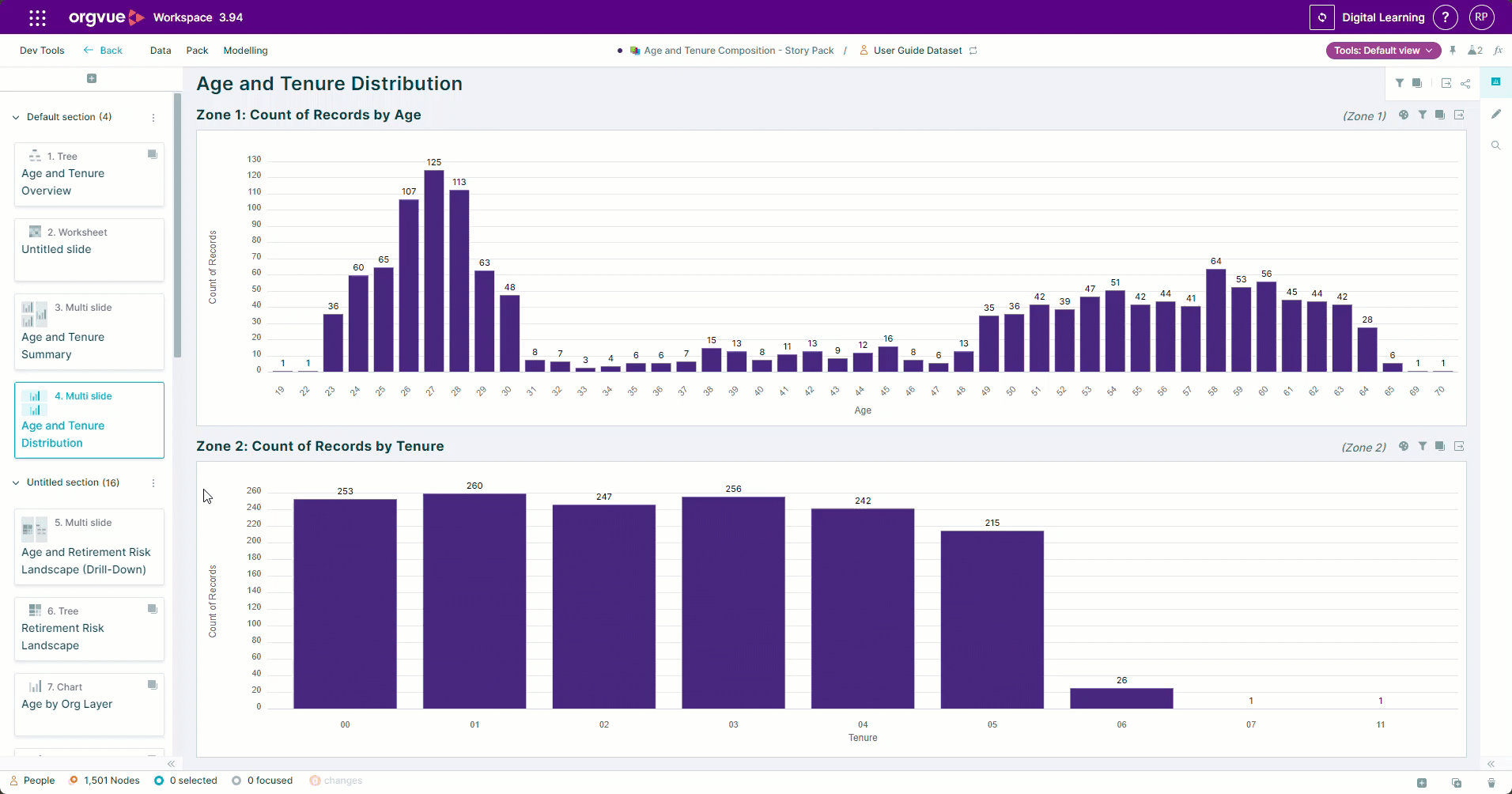 Working with Slides and Packs | Workspace User Guide