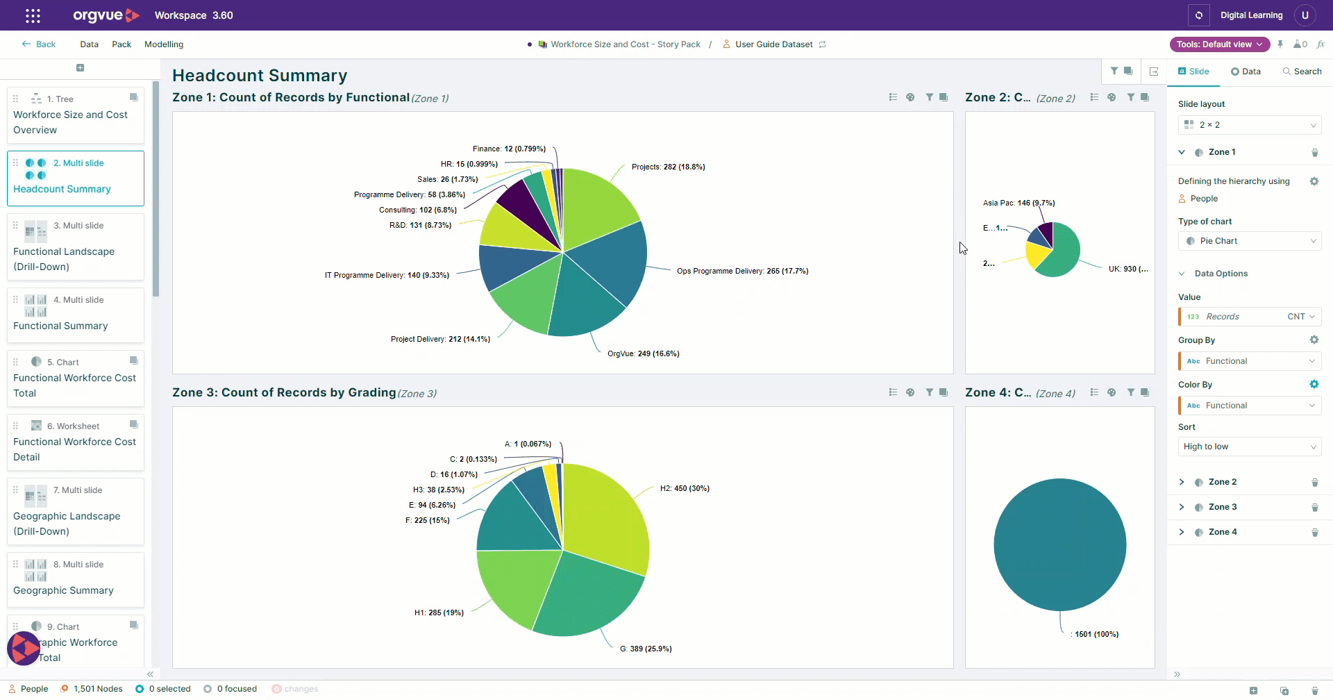 Multi Slide | Workspace User Guide